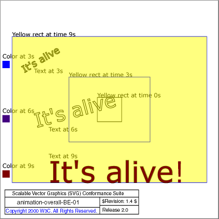 PNG file animation-overall-BE-01.png, which shows the correct result as a raster image