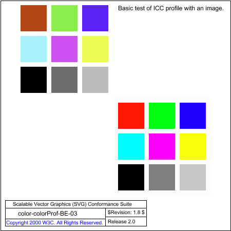 PNG file color-colorProf-BE-03.png, which shows the correct result as a raster image