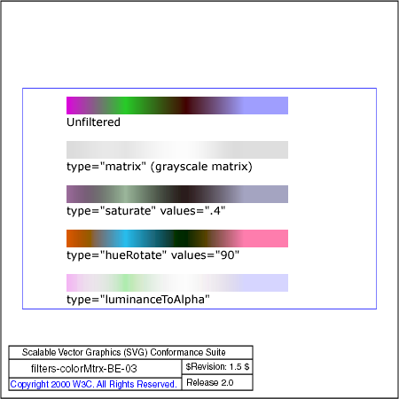 PNG file filters-colorMtrx-BE-03.png, which shows the correct result as a raster image