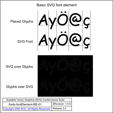 PNG file fonts-fontElement-BE-01.png, which shows the correct result as a raster image