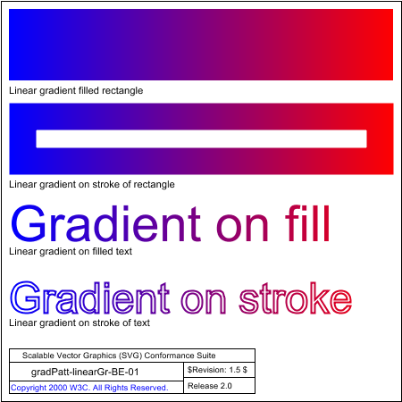 PNG file gradPatt-linearGr-BE-01.png, which shows the correct result as a raster image