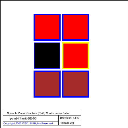 PNG file paint-inherit-BE-06.png, which shows the correct result as a raster image