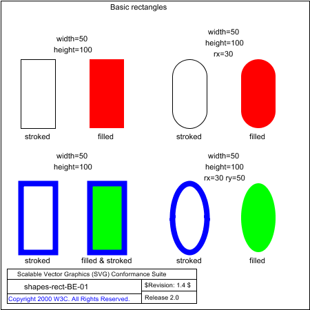 PNG file shapes-rect-BE-01.png, which shows the correct result as a raster image