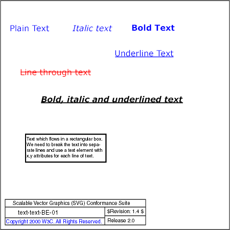 PNG file text-text-BE-01.png, which shows the correct result as a raster image