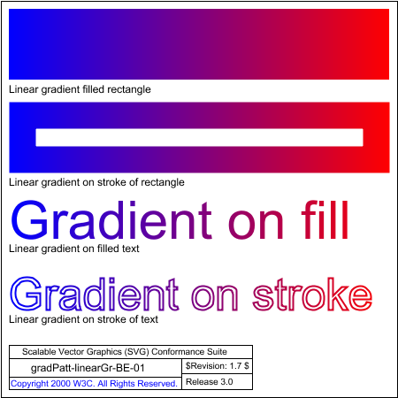 PNG file gradPatt-linearGr-BE-01.png, which shows the correct result as a raster image