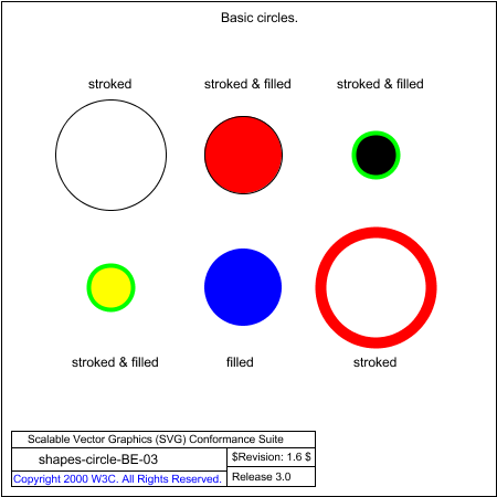 PNG file shapes-circle-BE-03.png, which shows the correct result as a raster image