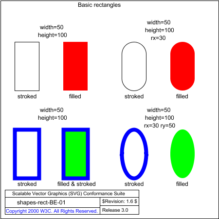 PNG file shapes-rect-BE-01.png, which shows the correct result as a raster image