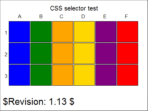 image of a correct test result