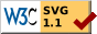 Valid SVG 1.1