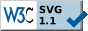 Validní SVG11
