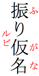 Vertical Japanese ruby for 振り仮名(ふがな).