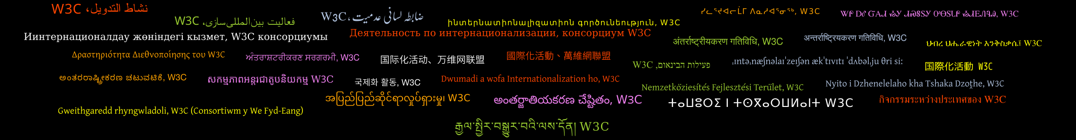 [Image: The phrase "Internationalization Activity, W3C" in different scripts and languages]