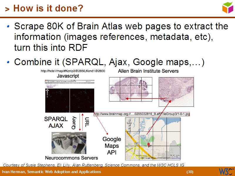 See the file text29.html for the textual representation of this slide