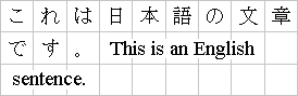 Example of strict (genko) grid applied to mixed Japanese and English in horizontal layout