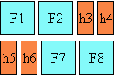 Layout of mixed characters in horizontal mode.  Both the fullwith and non-fullwidth glyphs appear upright