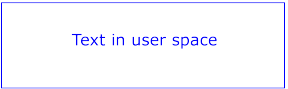 Image that shows text in user space