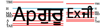 The words 'Ap' (Latin script), 'guru' (Gumurkhi script), 'Ex' (Latin) and 'ji' (Gumurkhi) in a row. 'Ex' and 'Ji' have a reduced font-size. The set of baselines for the last two is scaled down. The hanging baselines of both baseline sets are aligned.