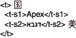 Picture of the source of a sample XML file. A 't' element contains (in that order): an ideogram, a 't-s1' element containing a word in Roman script, a 't-s2' element containing a word in Hebrew script, and an other ideogram.