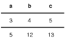 Table with horizontal
rules