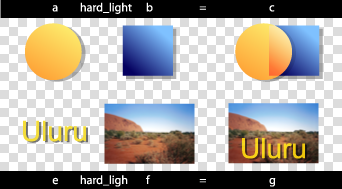 Image showing hard-light compositing
