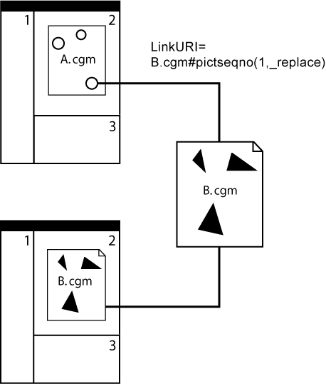 Figure 4 _replace