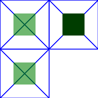  <circle fill="green" filter="url(#blend)" cx="100" cy="100" r="90" /> 