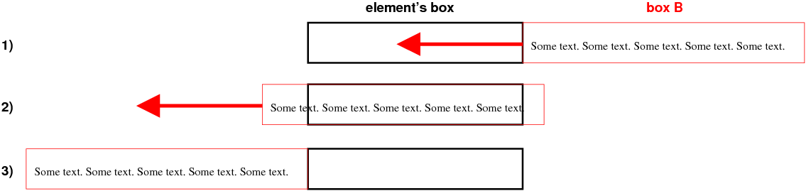 marquee-infinite-loop-css