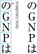 Arrangement of alphanumerics in vertical writing mode - 1