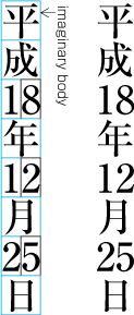 Arrangement of alphanumerics in vertical writing mode -3 (TATECHUYOKO)