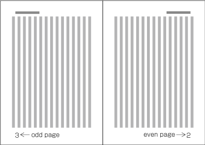 Page Numbers on a spread in vertical writing mode