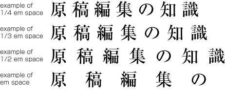 Examples of AKIGUMI in horizontal composition