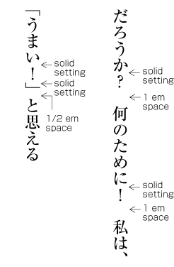 Positioning of Dividing Punctuation Marks (Examples in vertical writing mode)