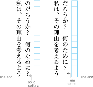 Examples of Positioning of Dividing Punctuation Marks at the end of a line (in vertical writing mode)
