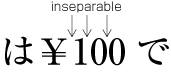 BUNKATSUKINSHI between an abbreviated prefix and the following Western-Arabic numeral