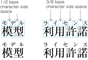 Example-2 Distribution of Group-Ruby alongside of Principal Characters where the length of Ruby is shorter than that of the Text of Principal Characters