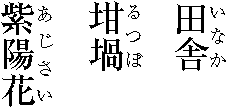 Examples of Ruby for JUKUJI readings
