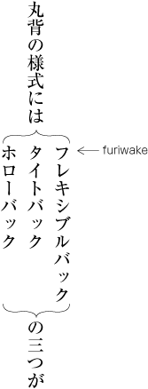 An example of FURIWAKE 振分けの列