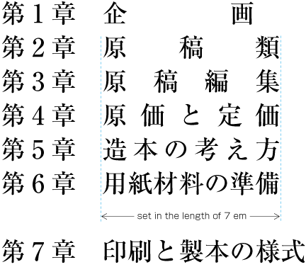 An example of JIDORI-Processing 2 字取り処理の例2