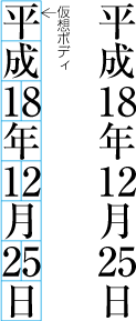 縦組における英数字の配置例3（縦中横）