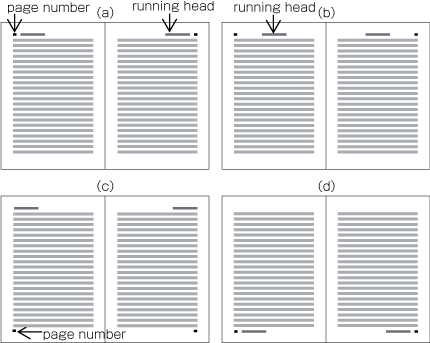 横組の書籍における両柱方式による柱及びノンブルの代表的な配置位置例
