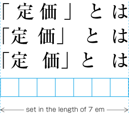 始め括弧類及び終わり括弧類を含んだ文字列の字取り例