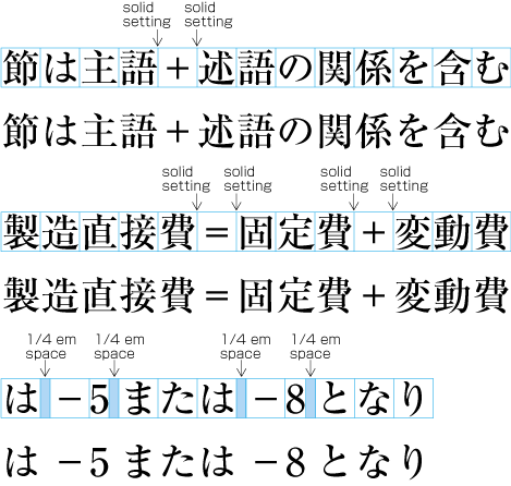 漢字等，平仮名及び片仮名の前後に統合類又は演算記号を配置した例