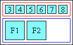 Diagram of glyph layout in left aligned ruby when ruby text is longer than base: the ruby above the base sticks out to tho the right.