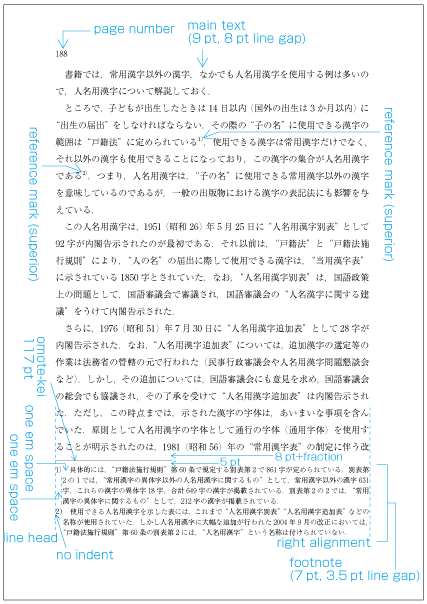 An example of footnotes in single column horizontal writing mode