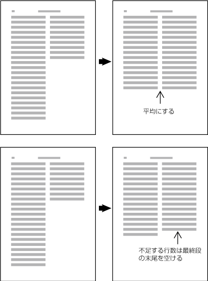 横組の段組における改丁・改ページの直前ページの処理例