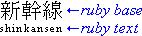 Diagram of ruby glyph layout in horizontal mode with ruby text appearing below the base