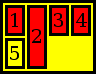 Table with three empty cells
  in bottom row