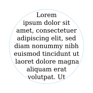 Image showing text wrapped inside a circle.