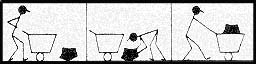 Short cartoon
of man pushing cart