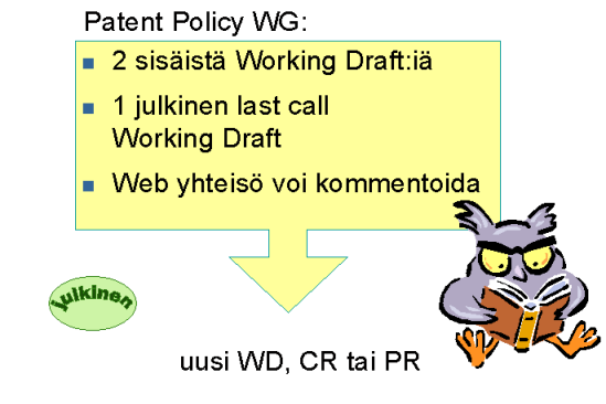 patent policy process